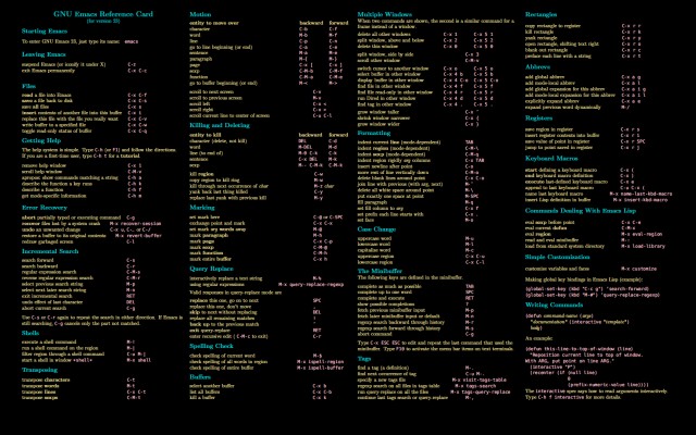Computers & IT. Desktop wallpaper