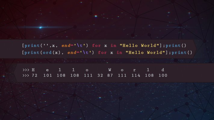 Computers & IT. Desktop wallpaper