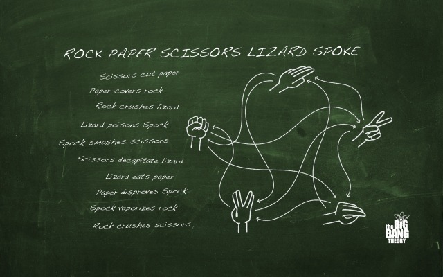 Big Bang Theory, The. Desktop wallpaper