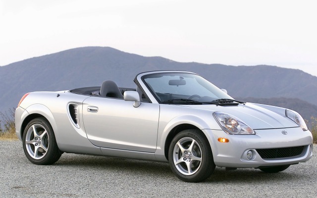 Toyota MR2 Spyder. Desktop wallpaper