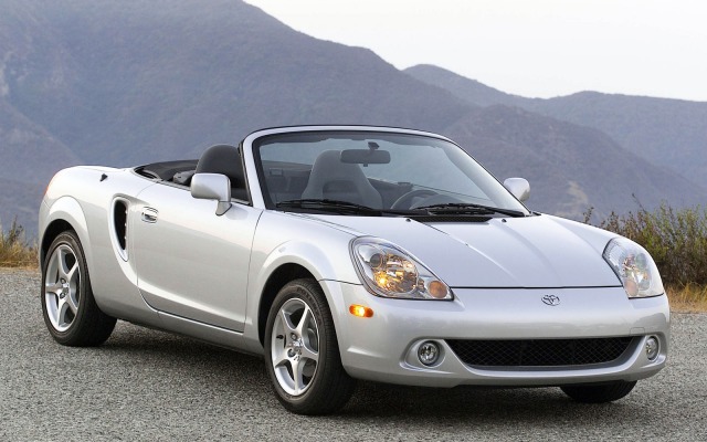 Toyota MR2 Spyder. Desktop wallpaper