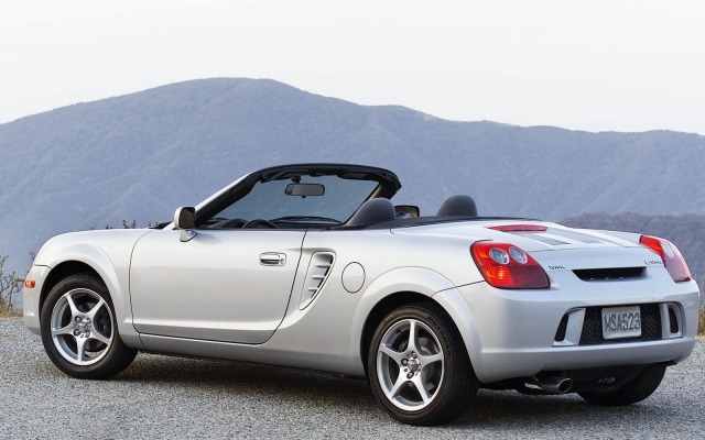 Toyota MR2 Spyder. Desktop wallpaper