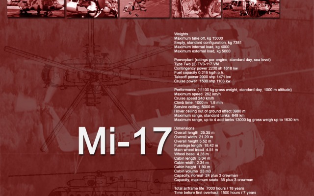 Operation Flashpoint: Cold War Crisis. Desktop wallpaper