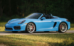 Desktop wallpaper. Porsche 718 Spyder 2016. ID:154065