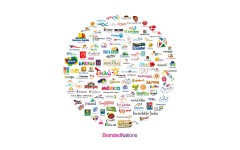 Desktop wallpaper. Brands. ID:81122