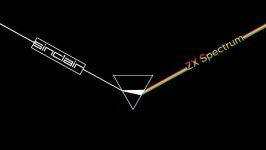 Desktop wallpaper. ZX Spectrum