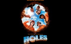 Desktop wallpaper. Holes. ID:4112