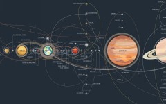 Desktop wallpaper. Space. ID:84557