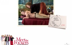 Desktop wallpaper. Meet the Fockers. ID:24289