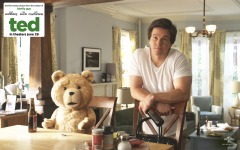 Desktop wallpaper. Ted. ID:27294