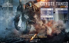 Desktop wallpaper. Pacific Rim. ID:40534