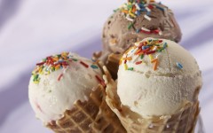 Desktop image. Sweets. ID:46659