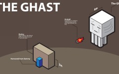Desktop wallpaper. Ghast