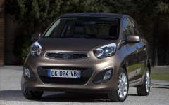 Desktop wallpaper. Kia Picanto 2012. ID:17674