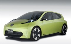 Desktop wallpaper. Toyota FT-CH Concept. ID:19483