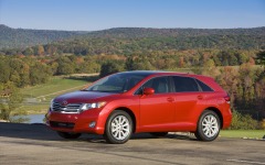 Desktop wallpaper. Toyota Venza 2009. ID:19412