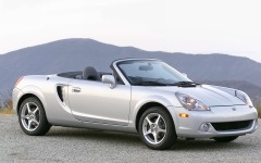 Desktop wallpaper. Toyota MR2 Spyder. ID:19390