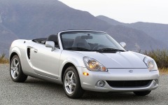 Desktop wallpaper. Toyota MR2 Spyder. ID:19391
