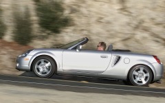 Desktop wallpaper. Toyota MR2 Spyder. ID:19392