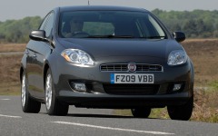 Desktop wallpaper. Fiat. ID:9508