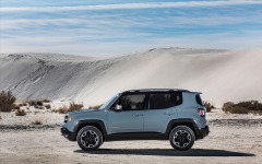 Desktop wallpaper. Jeep Renegade 2015. ID:56510
