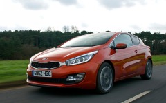 Desktop wallpaper. Kia Pro Cee'd 2014. ID:56986