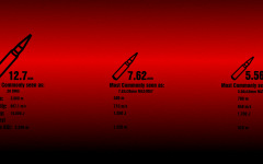 Desktop wallpaper. Military. ID:36803