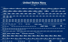 Desktop wallpaper. Military. ID:64146