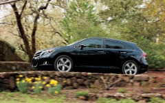 Desktop wallpaper. Toyota Venza 2015. ID:60614