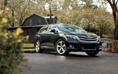 Desktop wallpaper. Toyota Venza 2015. ID:60615