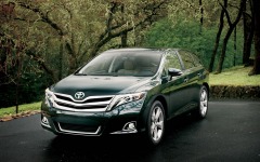 Desktop wallpaper. Toyota Venza 2015. ID:60617