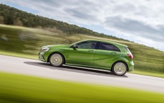 Desktop wallpaper. Mercedes-Benz A-Class 2016. ID:63115
