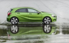 Desktop wallpaper. Mercedes-Benz A-Class 2016. ID:63125