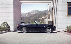 Desktop wallpaper. Fiat 124 Spider 2017. ID:76425