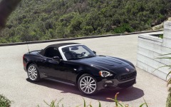 Desktop wallpaper. Fiat 124 Spider 2017. ID:76432