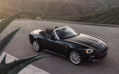 Desktop wallpaper. Fiat 124 Spider 2017. ID:76437