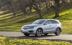 Desktop wallpaper. Acura RDX 2017. ID:77769