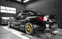 Desktop wallpaper. BMW 220i Mcchip-DKR MC320 2016. ID:77821