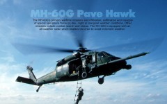 Desktop wallpaper. Helicopters. ID:12622