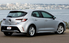 Desktop wallpaper. Toyota Corolla Hybrid 2018. ID:100927