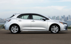 Desktop wallpaper. Toyota Corolla Hybrid 2018. ID:100929