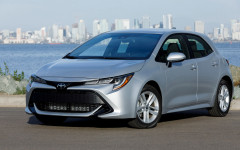 Desktop wallpaper. Toyota Corolla Hybrid 2018. ID:100930