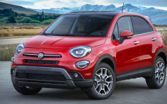 Desktop wallpaper. Fiat 500X Trekking Plus USA Version 2020. ID:123048