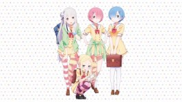 Desktop wallpaper. Re:Zero