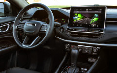 Desktop wallpaper. Jeep Compass 80th Anniversary 2021. ID:136829